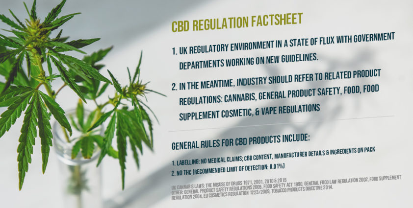 CBD_Regulation_Factsheet