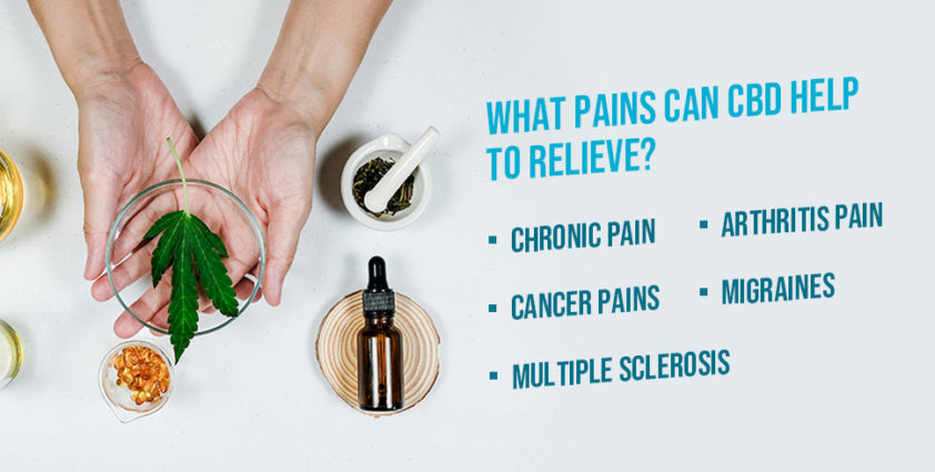 What pains can CBD help to relieve?
